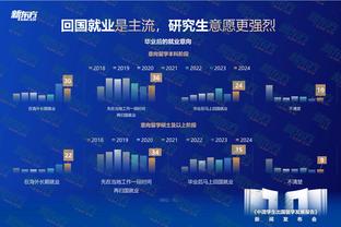 ray雷雷竞技截图4